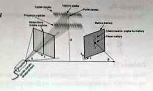 Rysunek pomocniczy